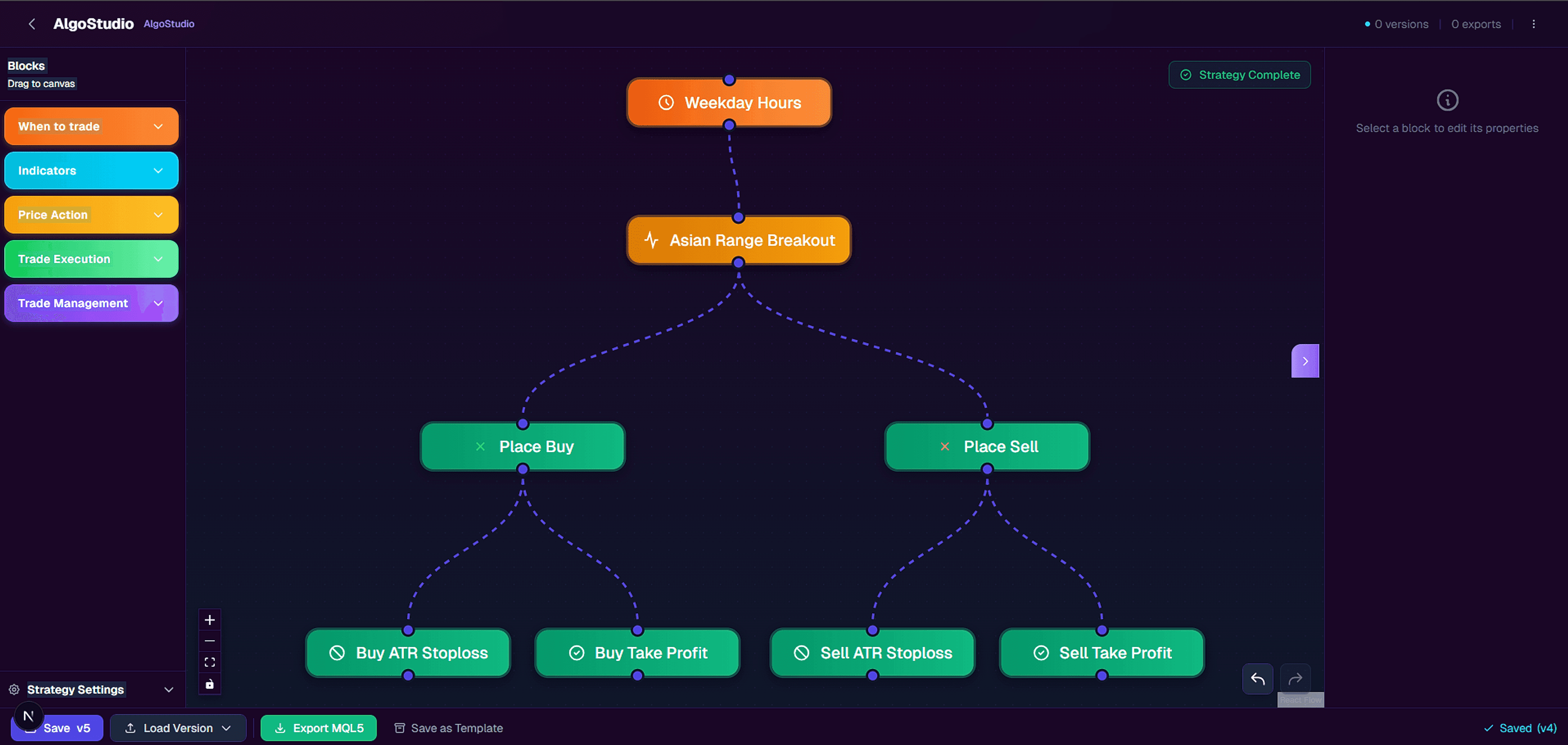 AlgoStudio visual strategy builder interface